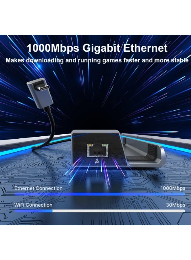 6-in-1 Steam Deck Docking Station with 4K@60Hz HDMI, Gigabit Ethernet, 3 USB 3.0 Ports & 100W USB-C PD Charging, Aluminum Alloy Hub for Steam Deck, ROG Ally, Tablets, Mobile Devices - Image 5